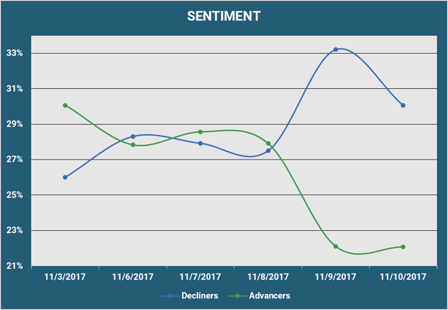 Sentiment v2.png